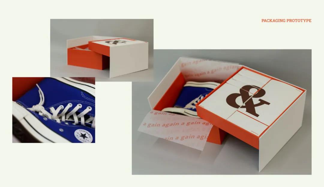 Again Sneaker Care Limited Edition Packaging