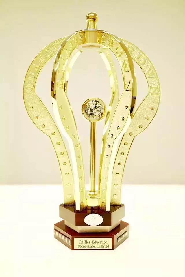 莱佛士2018年第三次荣获伦敦国际质量皇冠白金奖